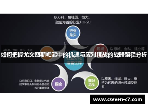 如何把握尤文图斯崛起中的机遇与应对挑战的战略路径分析