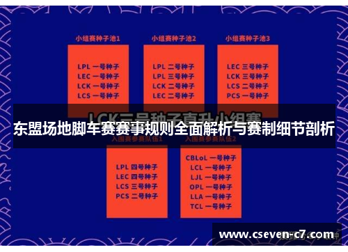 东盟场地脚车赛赛事规则全面解析与赛制细节剖析