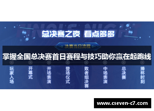 掌握全国总决赛首日赛程与技巧助你赢在起跑线