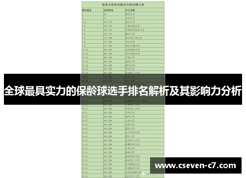 全球最具实力的保龄球选手排名解析及其影响力分析