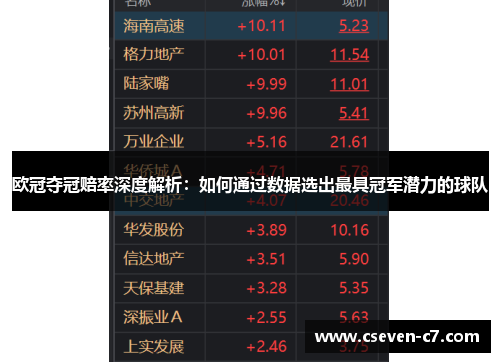 欧冠夺冠赔率深度解析：如何通过数据选出最具冠军潜力的球队