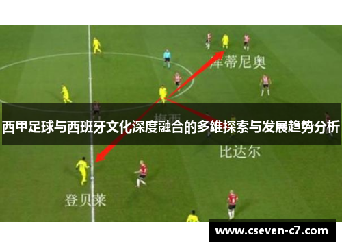 西甲足球与西班牙文化深度融合的多维探索与发展趋势分析