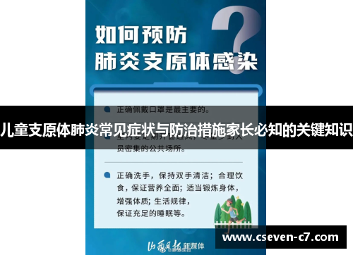 儿童支原体肺炎常见症状与防治措施家长必知的关键知识