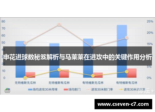 申花进球数秘笈解析与马莱莱在进攻中的关键作用分析