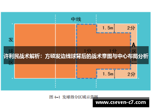许利民战术解析：方硕发边线球背后的战术意图与中心布局分析