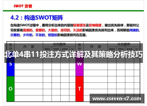 北单4串11投注方式详解及其策略分析技巧